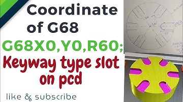 coordinate rotation g68/G68 vmc code in vmc/keyway type slot on pcd/slotting on pcd/slotting on vmc