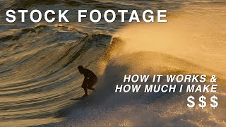 Footage Licensing | How Much Money I Make and How Stock Footage works