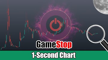 Gamestop (GME) Live 1-Second Chart - Tuesday November 02 2021