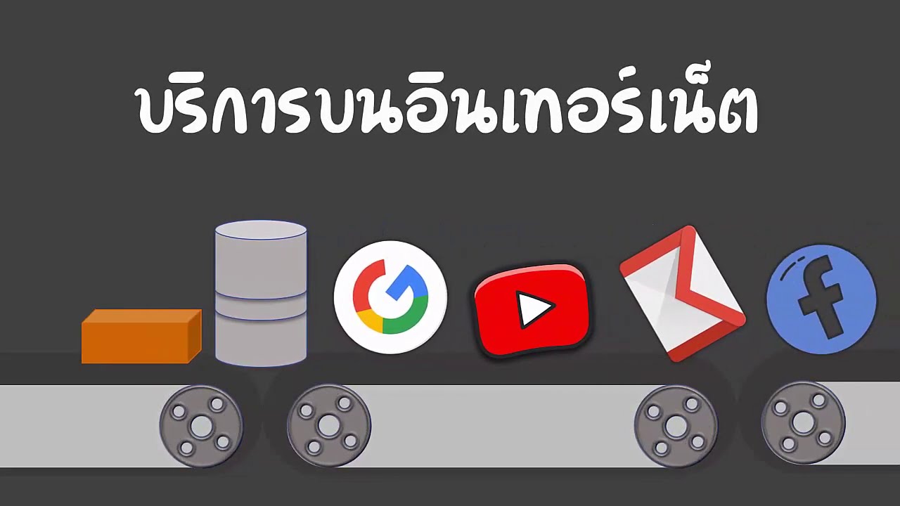 การ บริการ บน อินเทอร์เน็ต  New Update  บริการบนอินเทอร์เน็ต