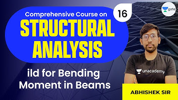 ILD for Bending Moment in Beams | L:16 | Comprehensive Course on Structural Analysis