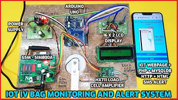IOT Based IV Bag Monitoring and Alert System Using Arduino with GSM - SMS📱Notification