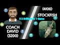 Stockfish 18 Vs Coach David 