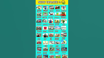 Real code 💥 Indian bike driving 3d all new cheat code update + plugin cheat code