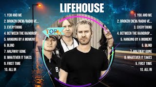 Lifehouse Greatest Hits Full Album ▶️ Full Album ▶️ Top 10 Hits of All Time