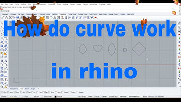 How do curve drawing rhino5/matrix9 - combined jewellery cad design #rhinoceros #matrix #cad