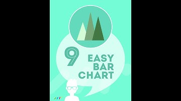 1分鐘學簡報 - 簡易長條圖 (POWERPOINT篇)