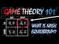 Game Theory 101 (#5): What Is a Nash Equilibrium?