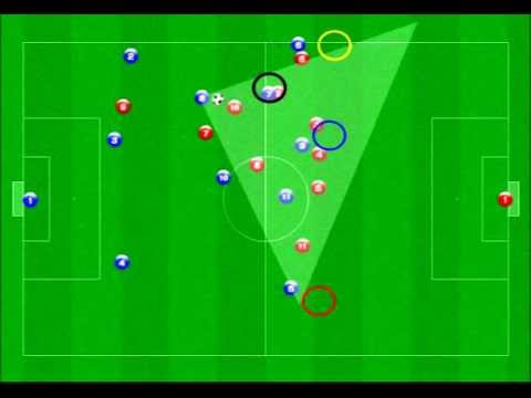 サッカーの戦術解説 ボランチのボールの受け方と体の向きとパスの優先順位 3 6 1vs4 2 3 1 Youtube