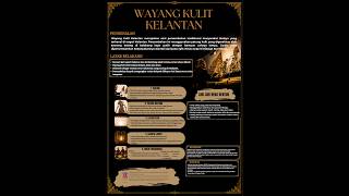 PEMBENTANGAN POSTER ( TUGASAN AKHIR ) CFT1032 REKA BENTUK SENI TRADISIONAL
