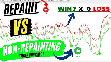 REPAINT 👎🏼 VS NON-REPAINTING INDICATOR MT4 🔥| WIN 7 X 0 LOSS | THE SECRET...