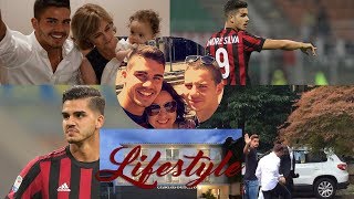 André Silva Family, Biography, Income, Cars And LifeStyle