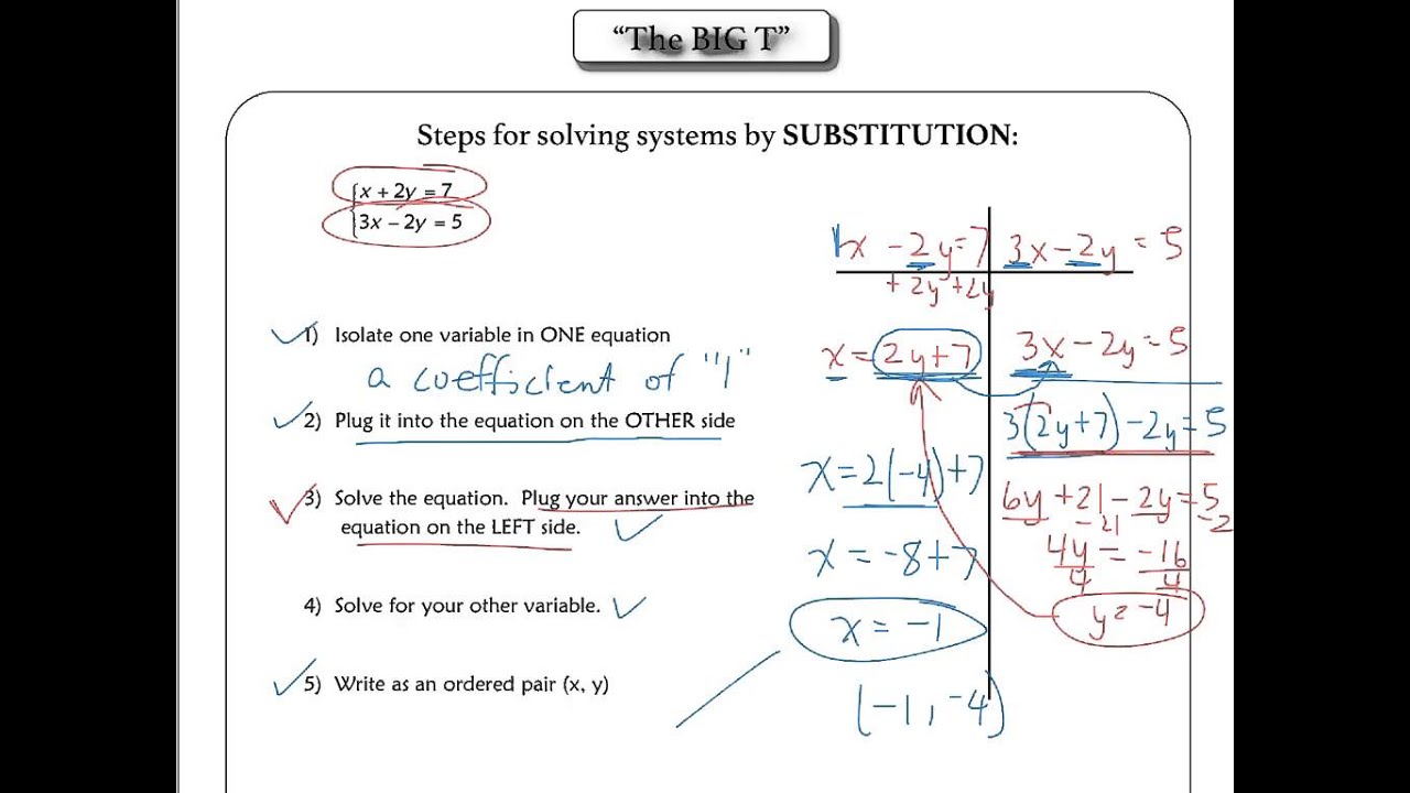 7.2 Solving by Substitution (Part 1) - YouTube