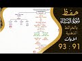 حفظ سورة النساء بالخرائط الذهنية الايات 91 93 حفظ القرآن الكريم 