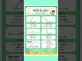 type of angle maths #shorts #shortsfeed #viral