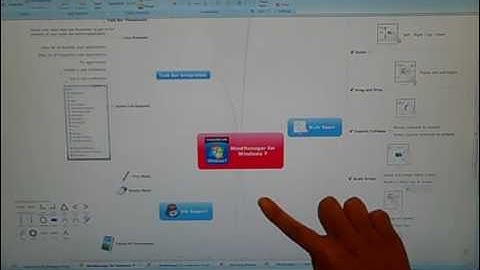 MindManager 8 for Windows - Expand/Collapse Gesture Video