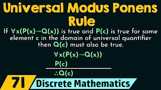 Universal Modus Ponens Rule