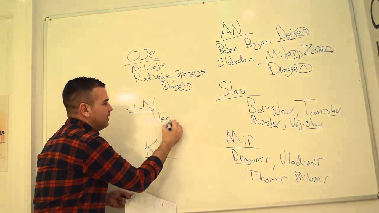 Serbian Travel Tips 4 Serbian Male Names YouTube Serbian Travel Tips 4 Serbian Male Names YouTube