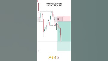 SMC EXPLAINED STRATEGY (SIMPLE) || #shorts #forex #crypto #daytrading #orderblock #fvg #trading