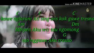 kunci gitar/lirik.via vallen.Tiwas tresno