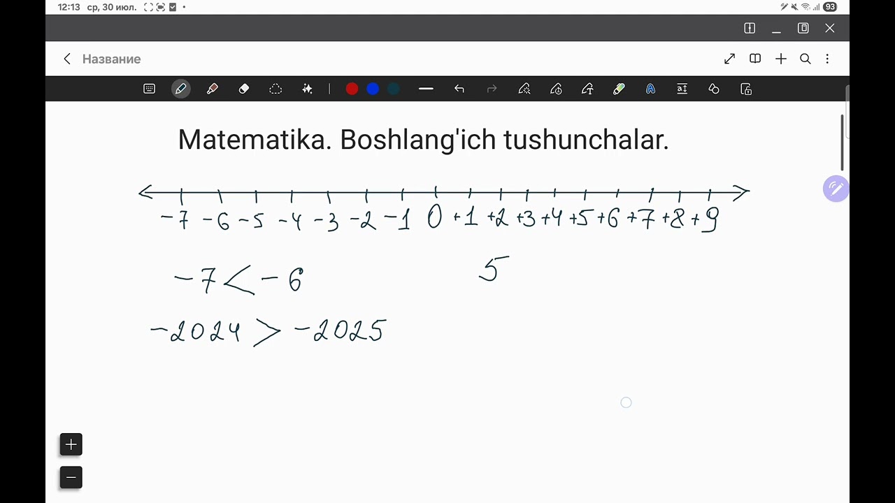 Matematika  Boshlang'ich tushunchalar