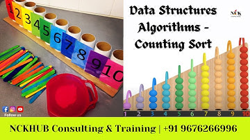 Counting Sort: Easy Implementation & Explanation