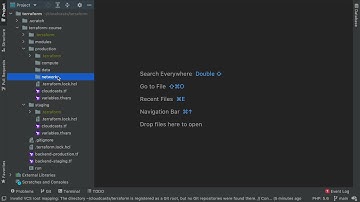 Organizing Terraform with Multiple States