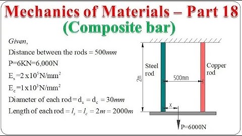 Mechanics of Materials - Part 18 (stresses in composite bars) | MOM | BME301