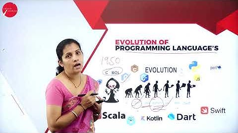 BRIDGE COURSE FOR X TO XI | COMPUTER SCIENCE | L3