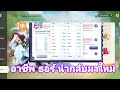 Rom 2.0 | อาชีพ ธอร์ นำกลับมาใหม่