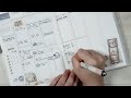 Weekly Plan with Me | setting up and documenting a week in my Hobonichi Cousin: 8/11-8/17