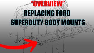 Replacing Body Cab Mounts in my F250: Options, Challenges, and Solutions. Ford SuperDuty 20082012