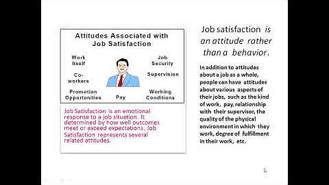 MAMSE PRINCIPLES OF MANAGEMENT UNIT 4 DIRECTING PART 4