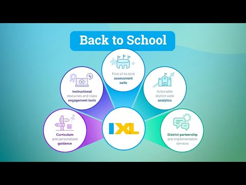 Andrea Lopez: EdTech Trailblazer At IXL Learning