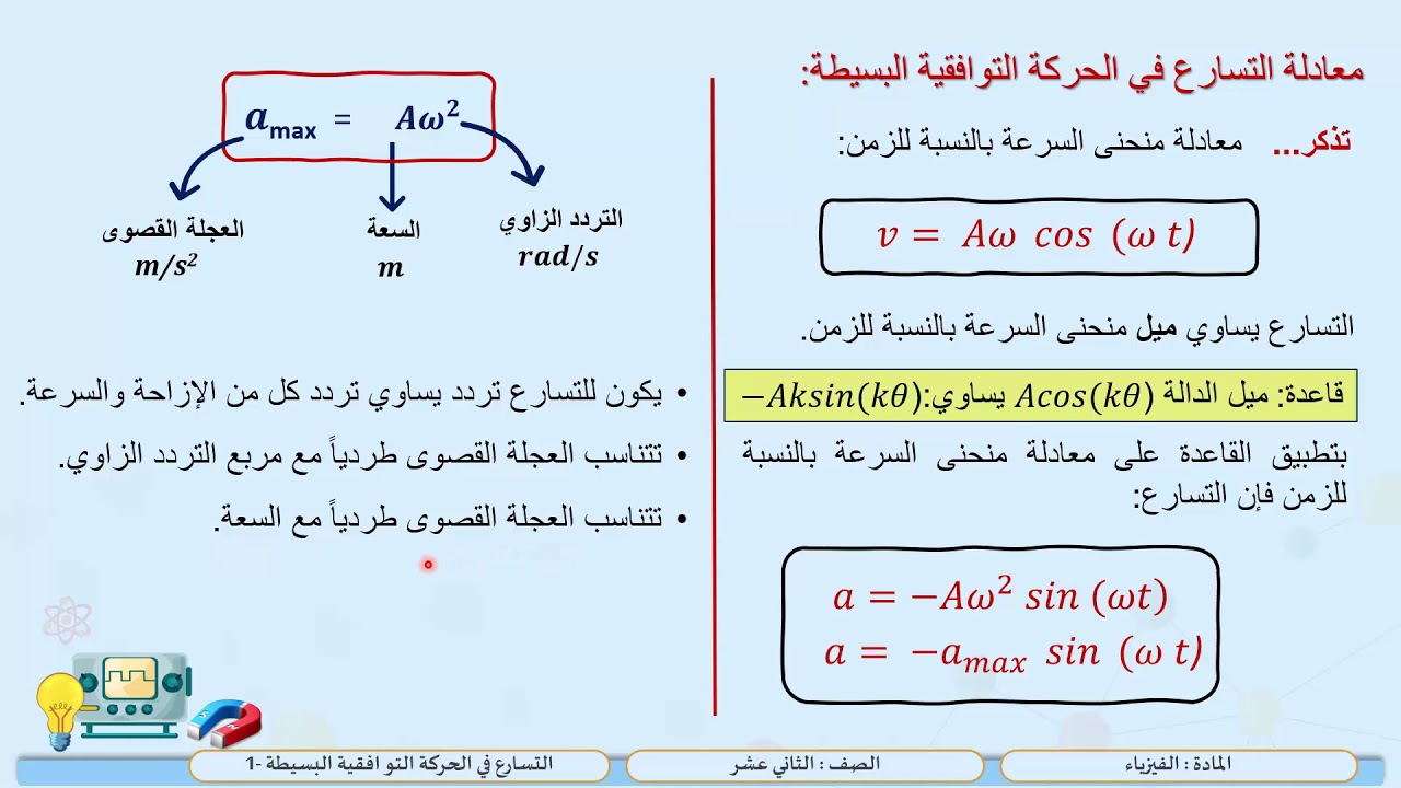 الصف الثاني عشر   المسار العلمي   الفيزياء   التسارع في الحركة التوافقية البسيطة  1