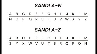 Easy Way to Learn Scout Code AN and AZ Codes