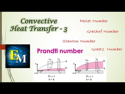 Heat Transfer | Convection Part 3 | Prandtl Number, Grashof -Stanton -Peclet -Graetz Numbers | GTU