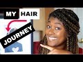 My Hair Journey! (WITH PICTURES) Relaxed to Natural