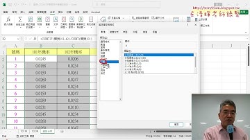 02 自訂格式與用RANK排名