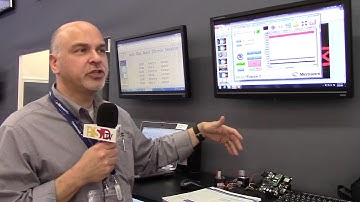 PSDtv - Ted Morena of Microsemi talks about their latest tech at embedded world