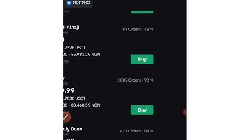 HOW TO MAKE $10 DAILY ON BYBIT THROUGH P2P TRADING