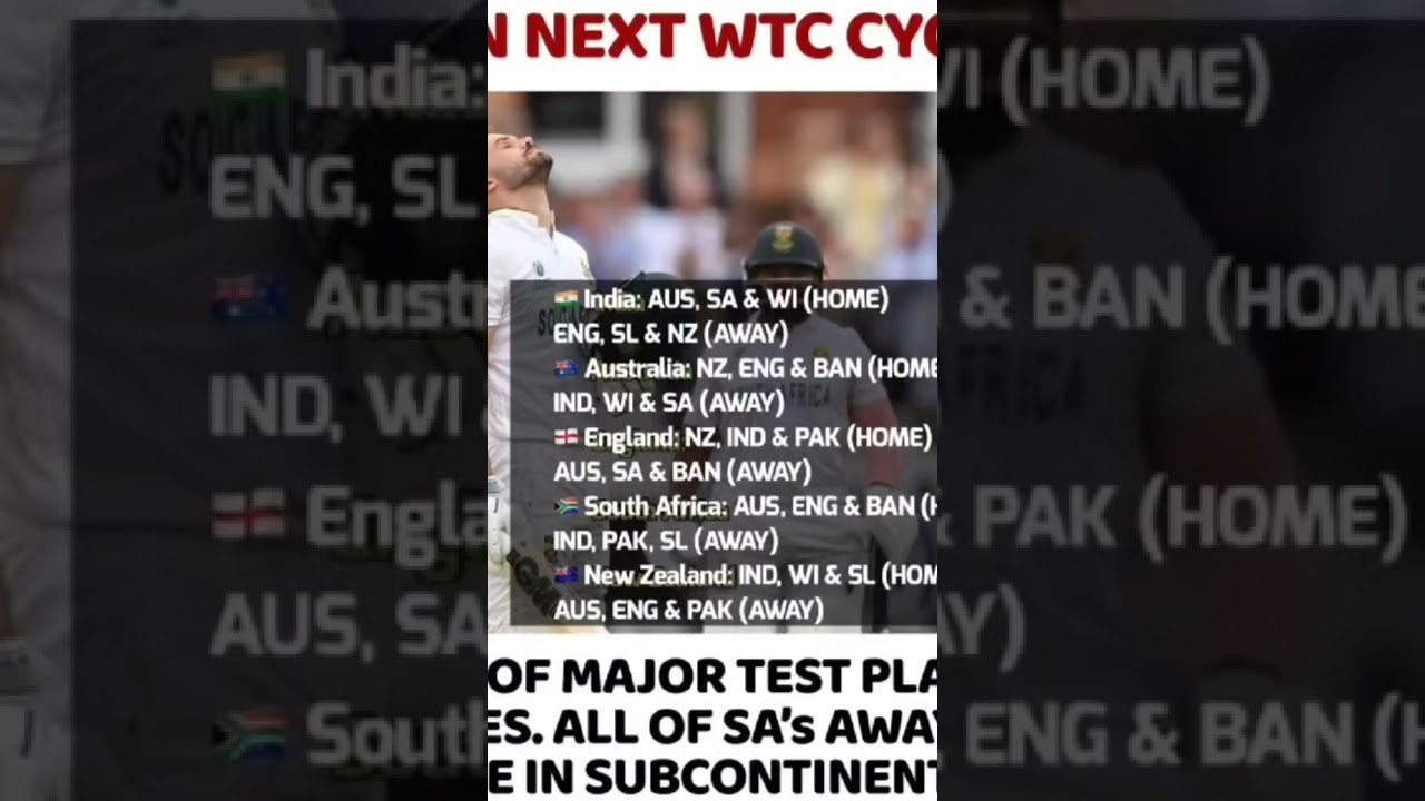 SOUTH AFRICA MATCHES SCHEDULE FOR UPCOMING WTC CYCLE 2025-27 