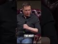 Elon Musk's SpaceX: Reigniting the Apollo Dream for Mars! #shorts