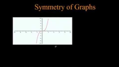 Power Graph Symmetry