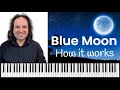 Blue Moon - Chord Progressions