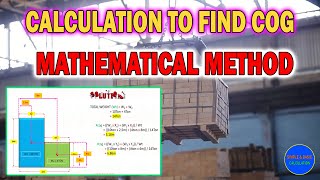 Famous Calculation to find the Combined COG of an Load or Cargo #lifting #rigging #crane Net Worth