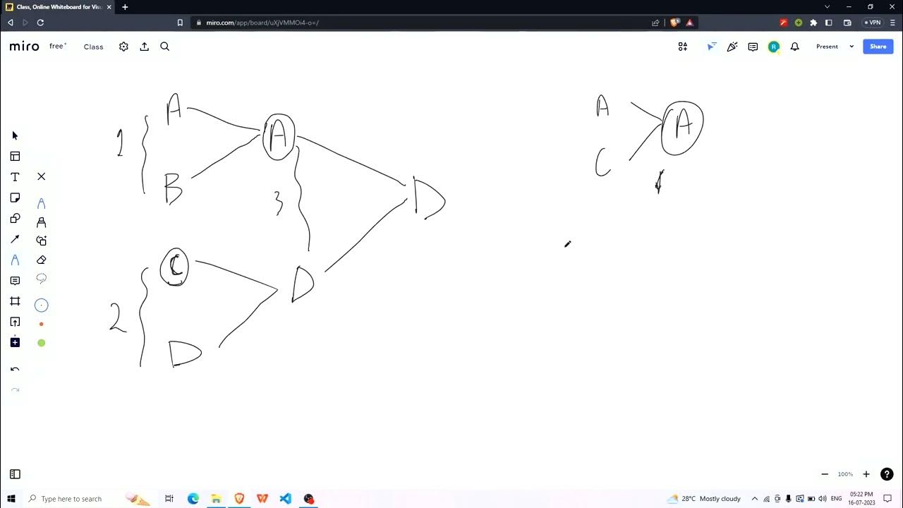 flowchart-programming-find-2nd-maximum-number-out-of-4-numbers-youtube