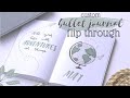 CUSTOM BULLET JOURNAL FLIP THROUGH | 2021 Bullet Journal Flip Through | Etsy Custom Bullet Journal