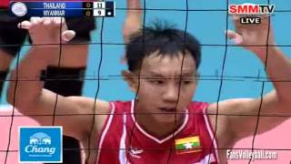 Thailand - Myanmar [Set 1] Qualifier Men's World 27-06-2013