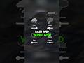 #shorts #sound #rain #rainsounds #wind #windsounds #natural #naturalsounds
